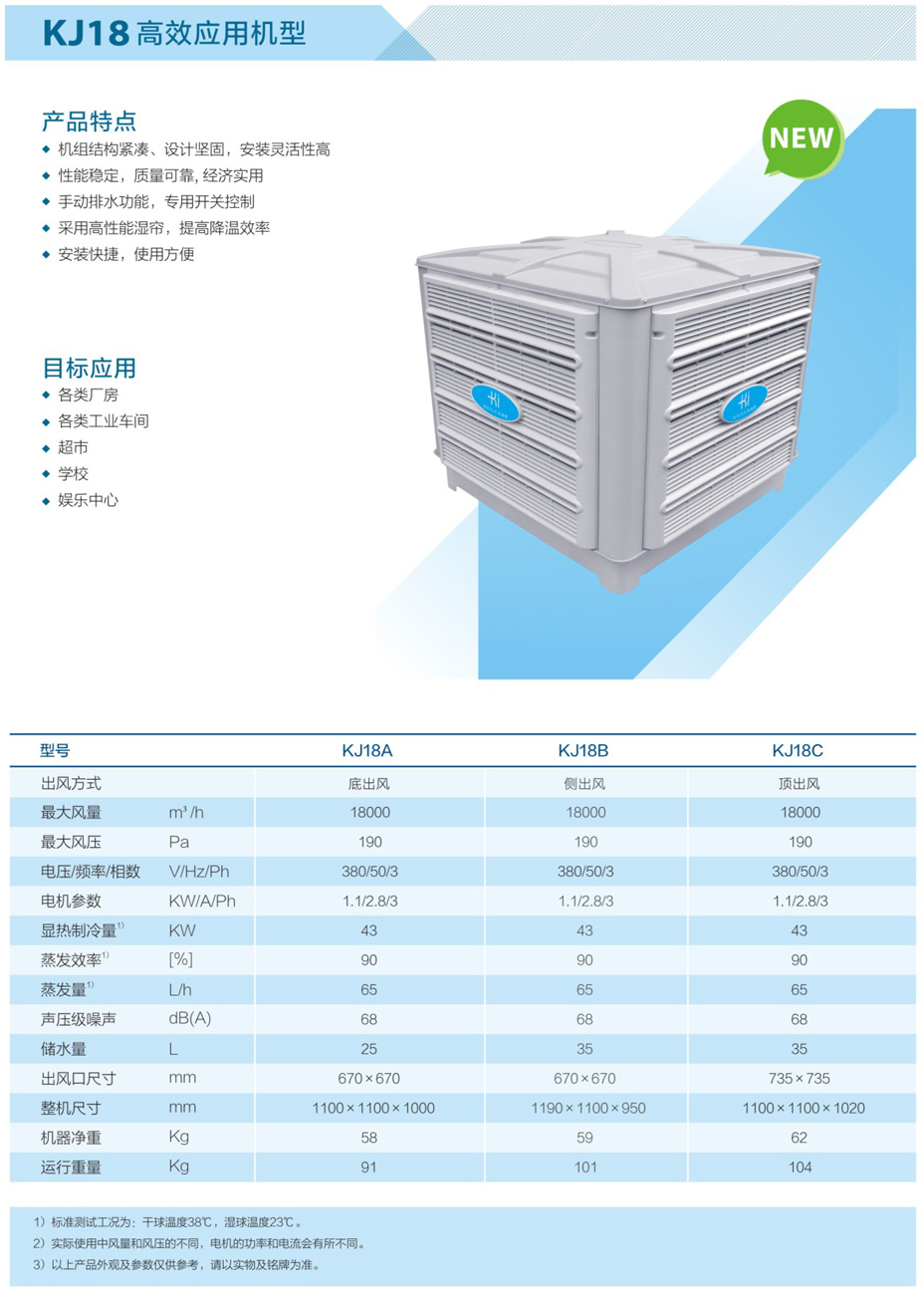 J18高效应用机型