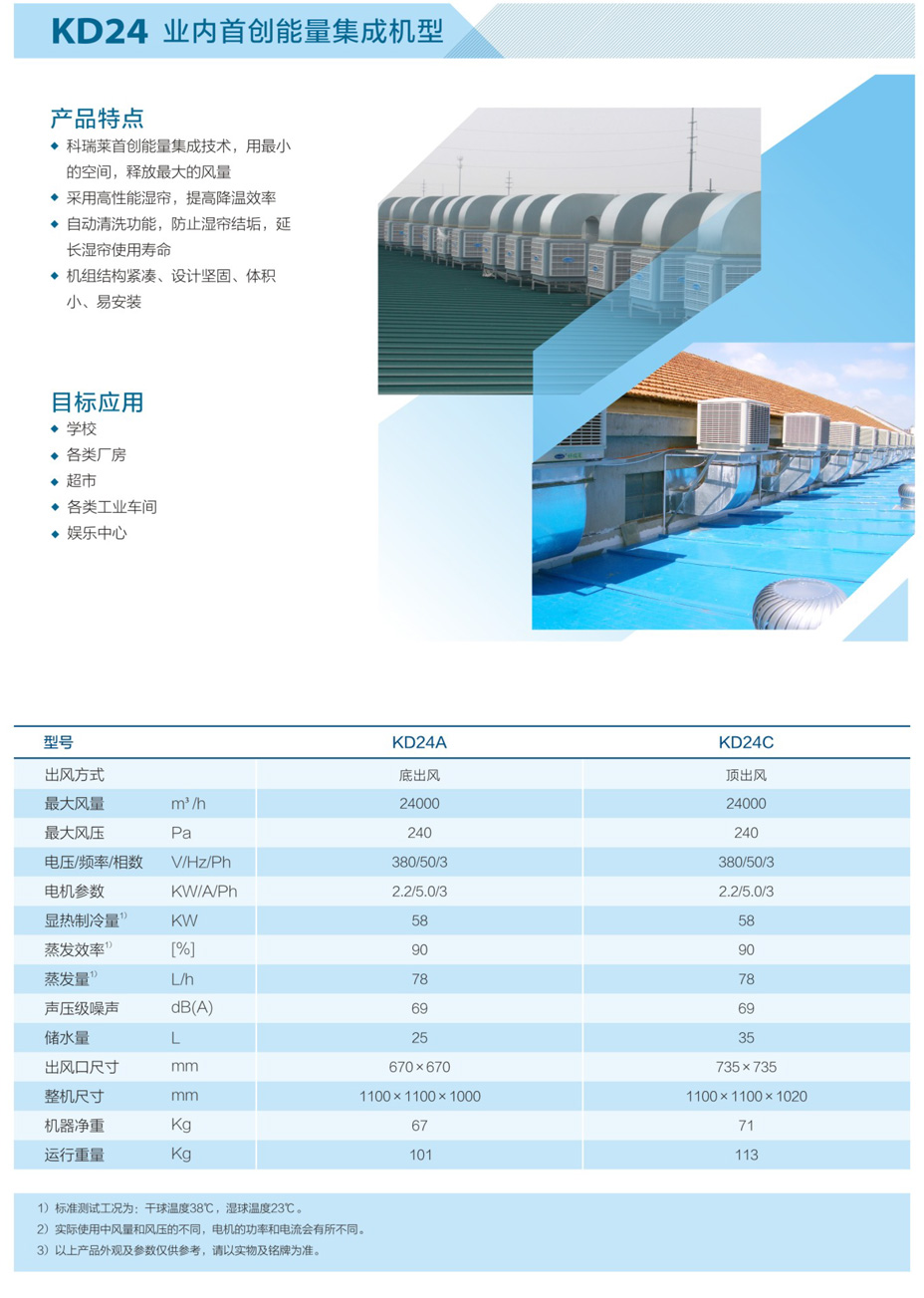 KD24业内首创能量集成机型